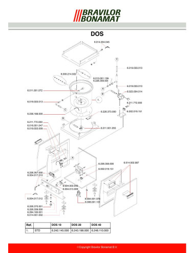 Pièces détachées BRAVILOR BONAMAT DOS40 