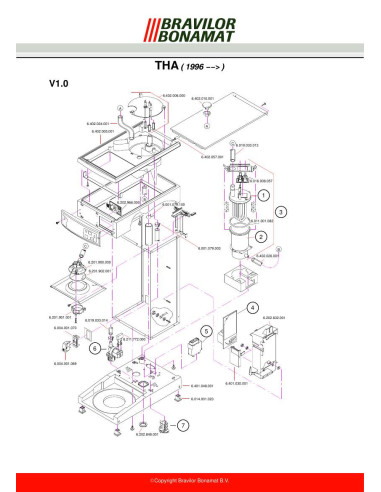 Pièces détachées BRAVILOR BONAMAT THA10 (199601-) Annee 199601- 