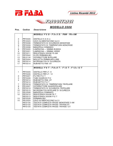 Pièces détachées FB FABA F12-12T Annee 2008 