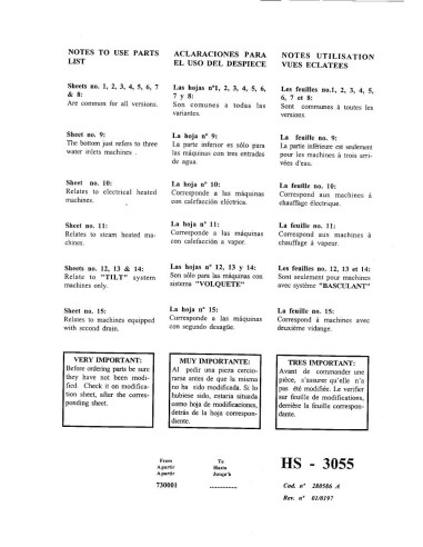 Pièces détachées GIRBAU HS3055 Annee 0 