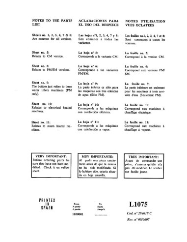 Pièces détachées GIRBAU L1075 Annee 2000 