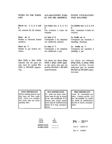 Pièces détachées GIRBAU PS3215 Annee 2003 