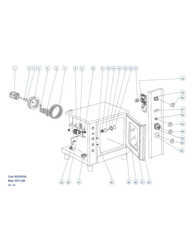 Pièces détachées GIORIK EF5GM Annee 0 