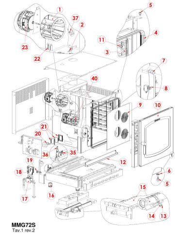 Pièces détachées GIORIK MMG72S Annee 0 