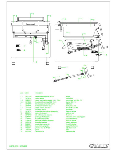 Pièces détachées GIORIK BG94CM Annee 0 