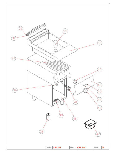 Pièces détachées GIORIK CM720G Annee 0 