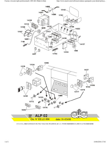 Pièces détachées ATA ALP02 Annee 2001 