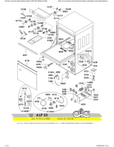 Pièces détachées ATA ALP33 Annee 2001 