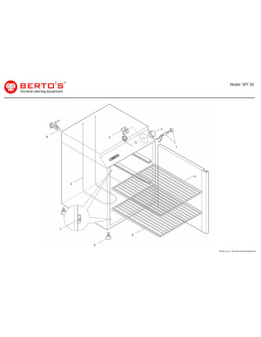Pièces détachées BERTOS SPT30 Annee 0 