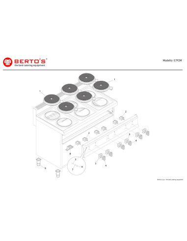 Pièces détachées BERTOS E7P2M Annee 0 