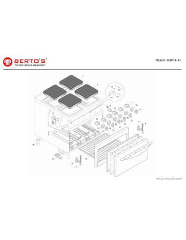 Pièces détachées BERTOS SE9PQ4-FE Annee 0 