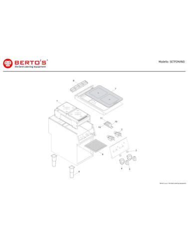 Pièces détachées BERTOS SE7P2M-IND Annee 0 
