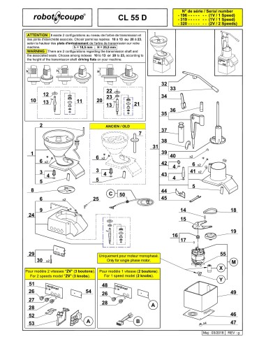 Pièces détachées pour Coupe-légumes CL 55 D Levier - Robot Coupe 