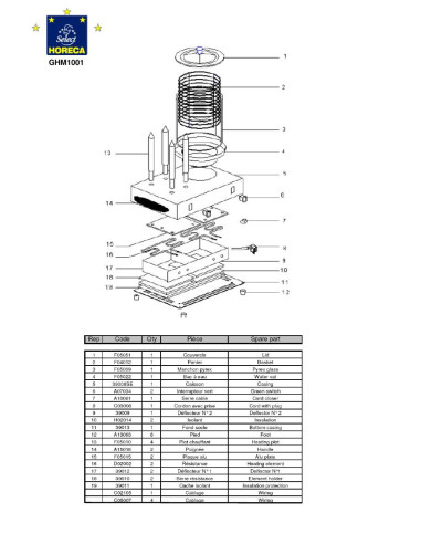 Pièces détachées HORECA SELECT GHM1001 