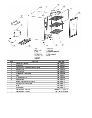 Pièces détachées HORECA SELECT GPC1088 