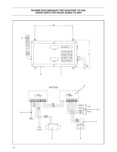 Pièces détachées ICEMATIC TD-2000 Annee 2005 