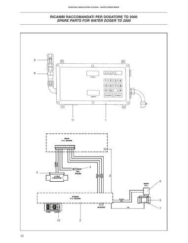 Pièces détachées ICEMATIC TD-2000 Annee 2008 