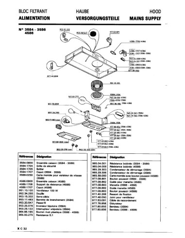 Pièces détachées DE DIETRICH 3586 3586 