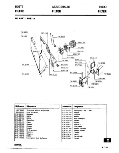 Pièces détachées DE DIETRICH 6587 6587 