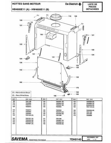 Pièces détachées DE DIETRICH HB4600E1 7DH0140 Annee 0 7DH0140 