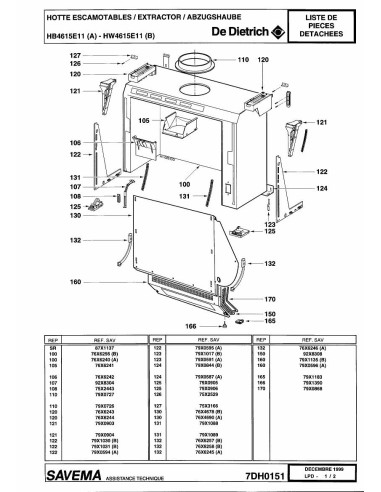 Pièces détachées DE DIETRICH HB4615E1 7DH0151 Annee 0 7DH0151 