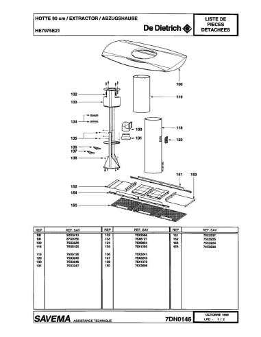 Pièces détachées DE DIETRICH HE7975E2 HE7975E21 