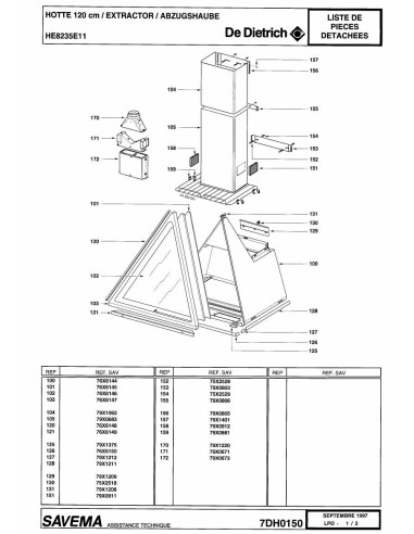 Pièces détachées DE DIETRICH HE8235E1 7DH0150 Annee 0 7DH0150 