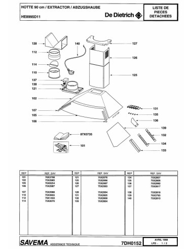 Pièces détachées DE DIETRICH HE8995D1 7DH0152 Annee 0 7DH0152 