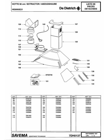 Pièces détachées DE DIETRICH HE8995E2 7DH0137 Annee 0 7DH0137 