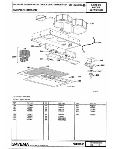 Pièces détachées DE DIETRICH HM2674E1 7DH0141 Annee 0 7DH0141 