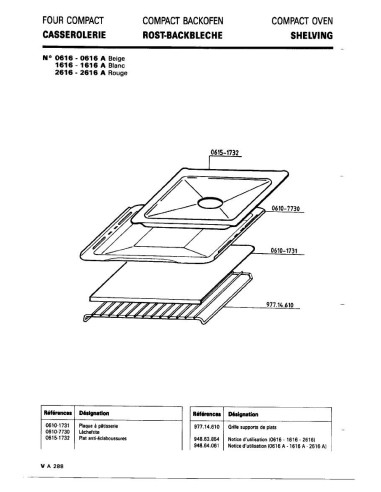 Pièces détachées DE DIETRICH 2616 2616 