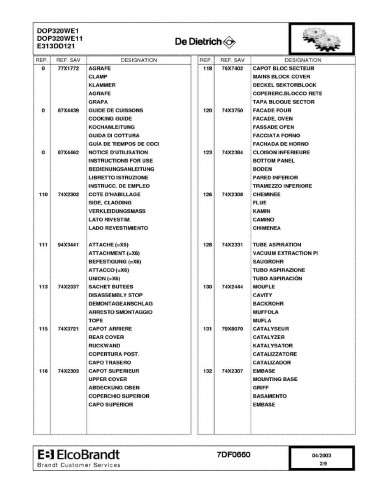 Pièces détachées DE DIETRICH DOP320WE1 DOP320WE11 
