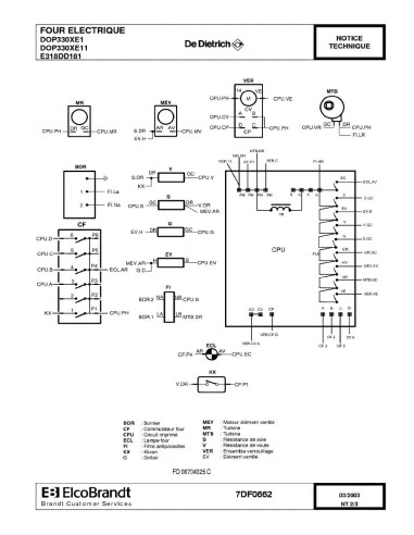 Pièces détachées DE DIETRICH DOP330XE1 DOP330XE11 