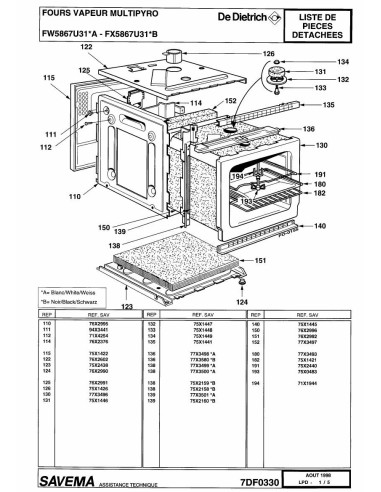 Pièces détachées DE DIETRICH FW5867U3 7DF0330 7DF0398 7DF0399 Annee 0 7DF0330 