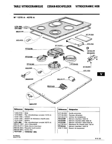 Pièces détachées DE DIETRICH 1270A 1270A 