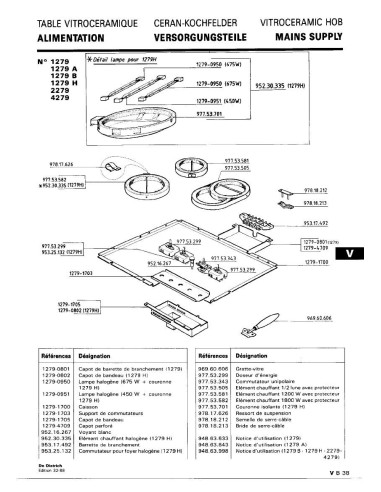 Pièces détachées DE DIETRICH 2279 2279 