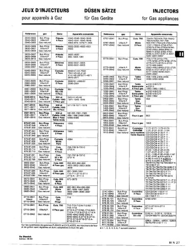 Pièces détachées DE DIETRICH 2775NA 2775NA 
