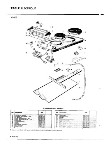 Pièces détachées DE DIETRICH 403 403 