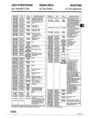 Pièces détachées DE DIETRICH 4942 4942 