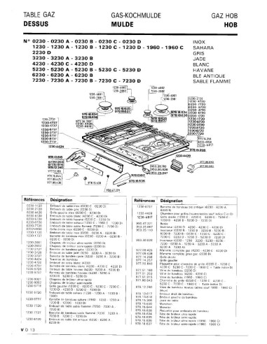 Pièces détachées DE DIETRICH 5230 5230 