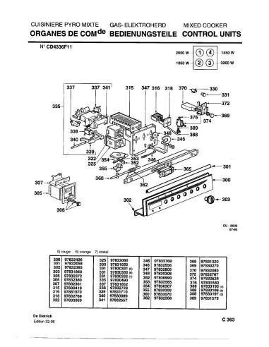Pièces détachées DE DIETRICH CD4336F1 CD4336F11 7DC0055 