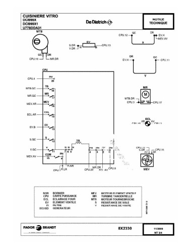 Pièces détachées DE DIETRICH DCI999X1 SCHEMA DCI999X1 SCHEMA 