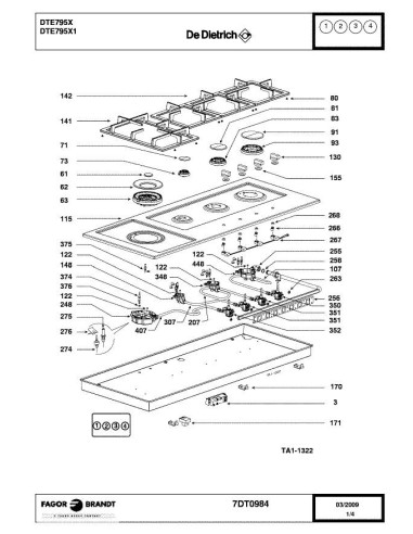 Pièces détachées DE DIETRICH DTE795X DTE795X1 