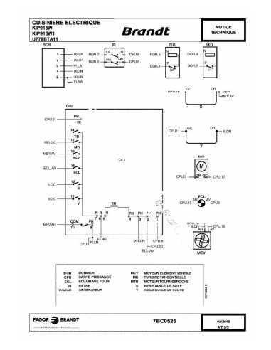 Pièces détachées DE DIETRICH KIP915W1SCHEMA 