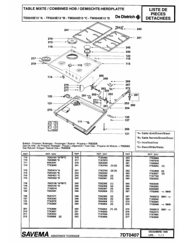 Pièces détachées DE DIETRICH TD0243E1 7DT0407 7DT0528 Annee 0 7DT0407 