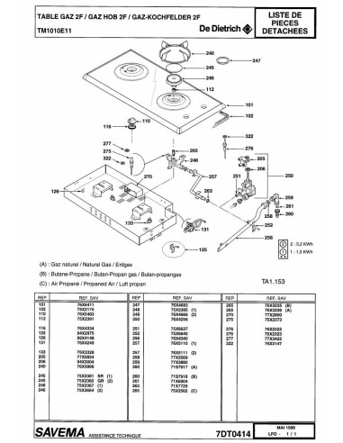 Pièces détachées DE DIETRICH TM1010E1 7DT0414 Annee 0 7DT0414 