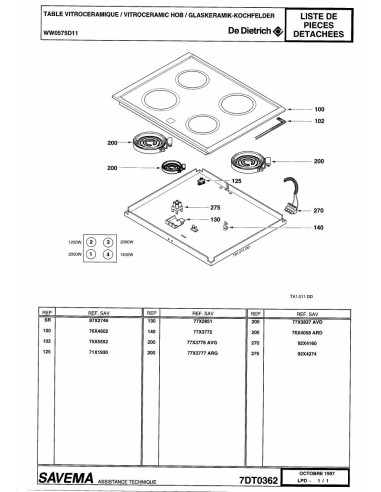 Pièces détachées DE DIETRICH WW0575D1 7DT0362 Annee 0 7DT0362 