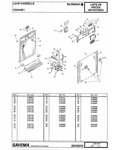 Pièces détachées DE DIETRICH VZ9446E1 SPVDDA1/06 3DV0070 Annee 0 3DV0070 