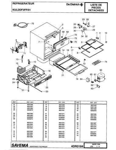 Pièces détachées DE DIETRICH RG4143E7 4DR0184 Annee 0 4DR0184 