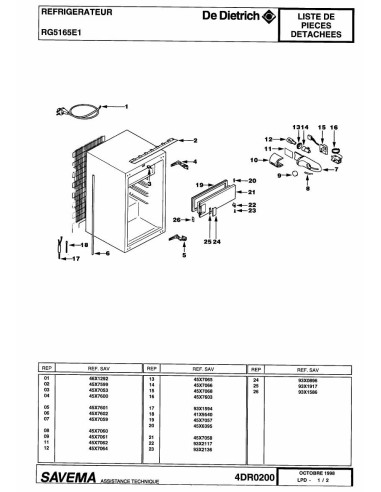 Pièces détachées DE DIETRICH RG5165E1 4DR0200 Annee 0 4DR0200 